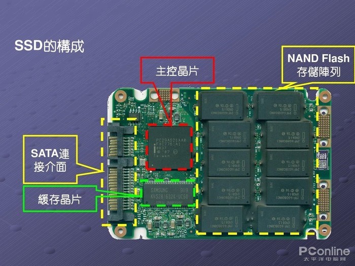 BWIN必赢官网:AI视觉芯片在N大边缘智能场景应用?8.23直播开启深度解读 BWIN必赢官网:AI视觉芯片在N大边缘智能场景应用?8.23直播开启深度解读